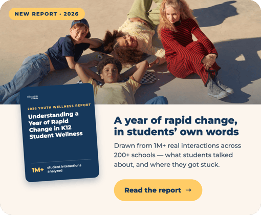 2026 Youth Wellness Report cover
